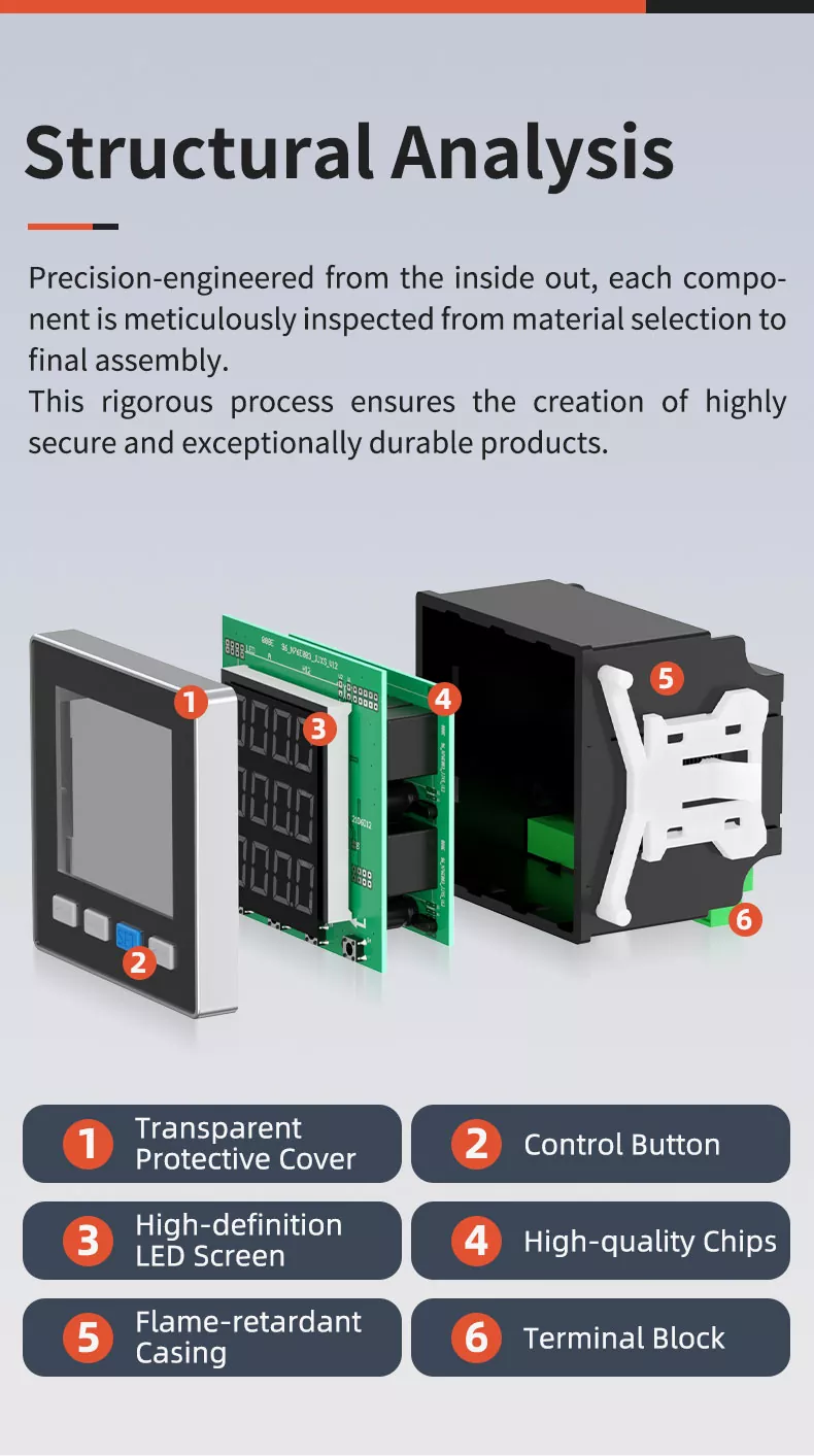 Three Phase LED Digital Ammeter